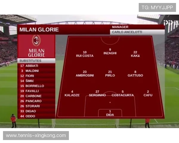 足球星期三口诀全攻略助你快速掌握技巧提升实力让你轻松应对各类比赛挑战